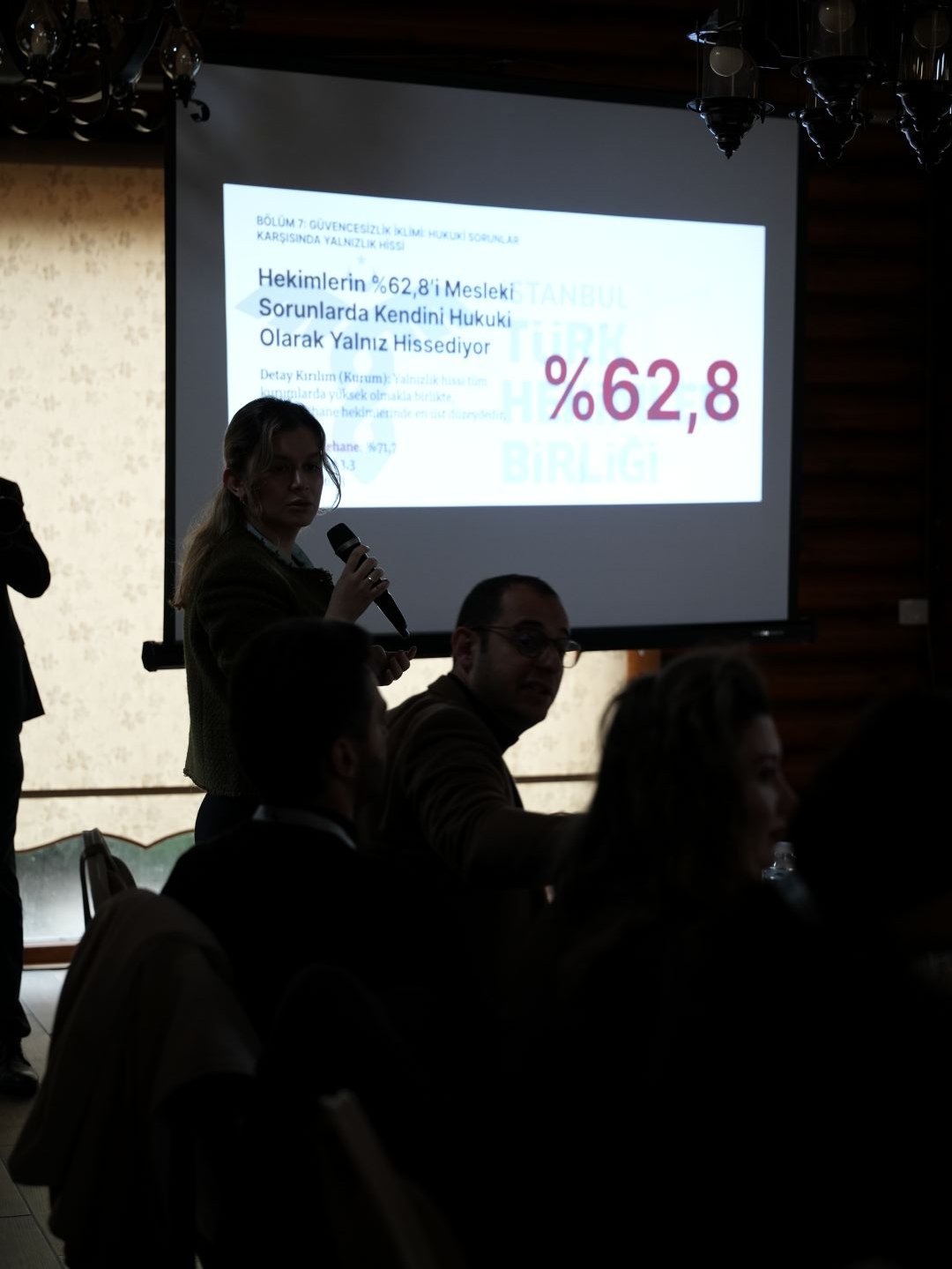 Galeri Fotoğrafı